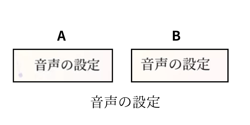 Macぼやける